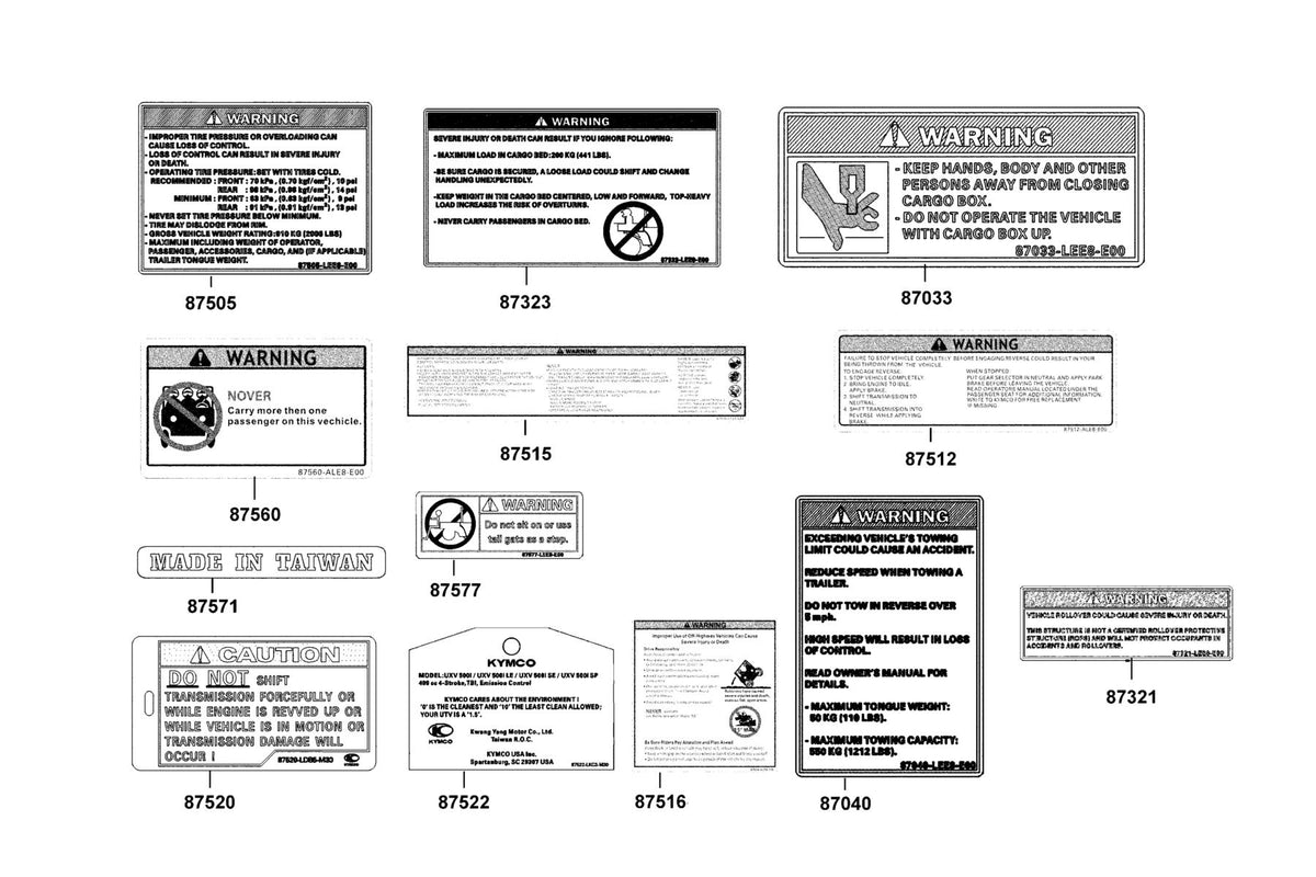 KYMCO Caution Label exploded-view diagram, UXV 450