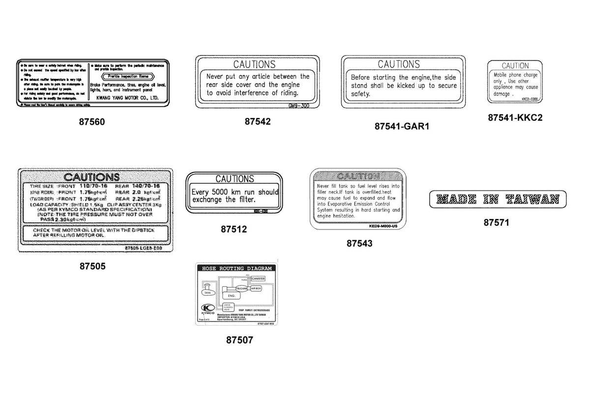 KYMCO Caution Label exploded-view diagram, People GTi 300 ABS