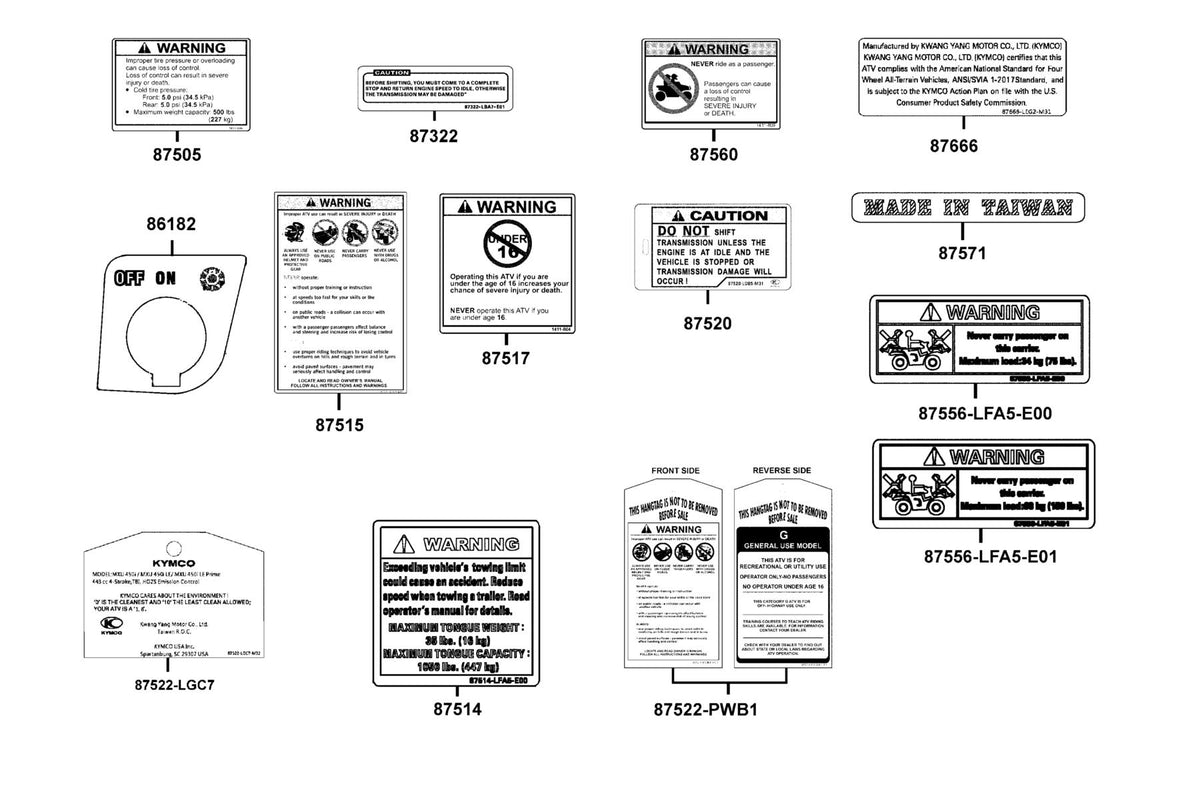 KYMCO Caution Label exploded-view diagram, MXU 450