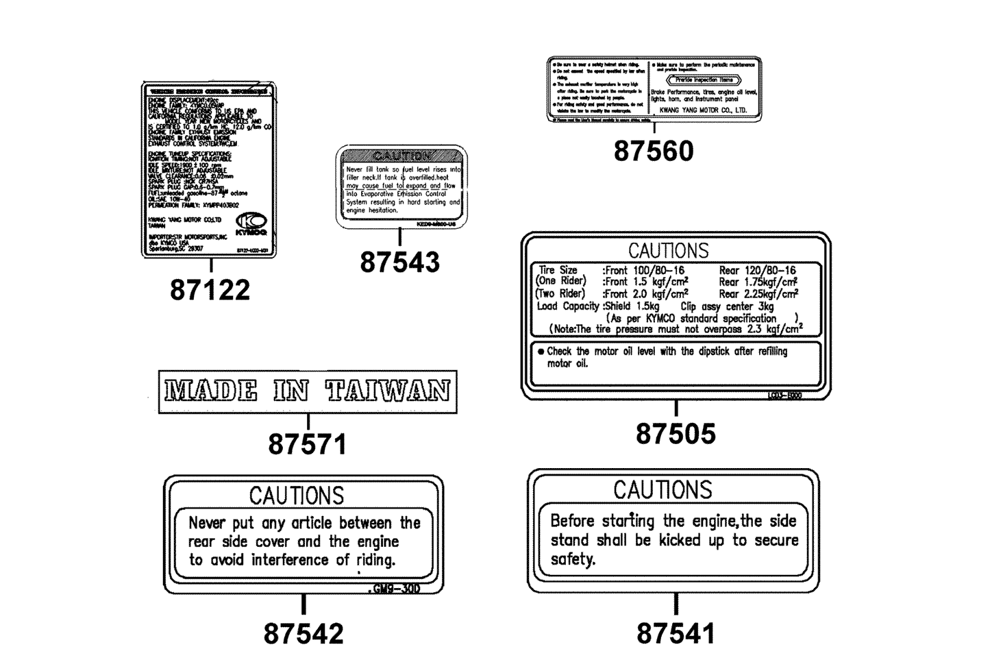KYMCO Caution Label exploded-view diagram, People S 50