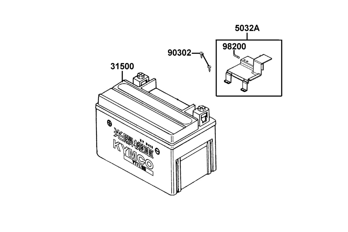 KYMCO Battery exploded-view diagram, MXU 150