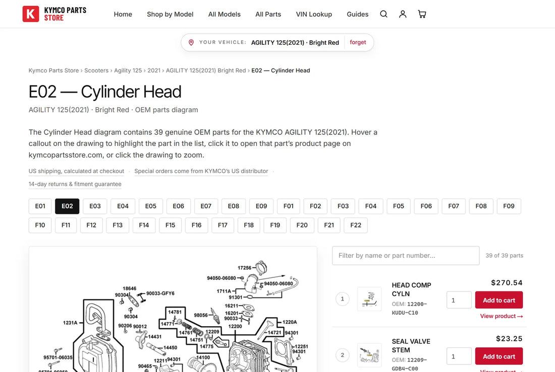 KYMCO parts diagram page screenshot: the exploded view with clickable callouts