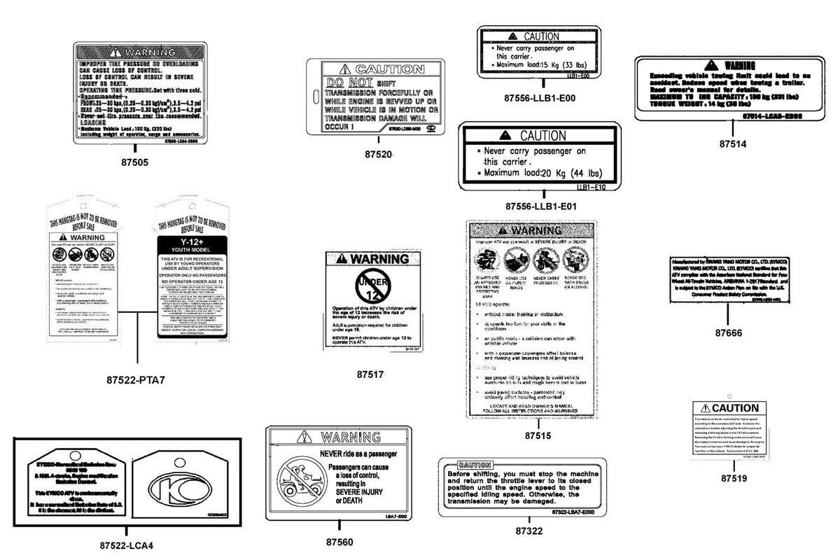 KYMCO Caution Label exploded-view diagram, MXU 150