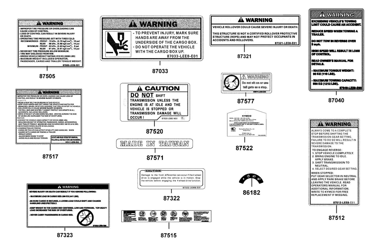 KYMCO Caution Label exploded-view diagram, UXV 700