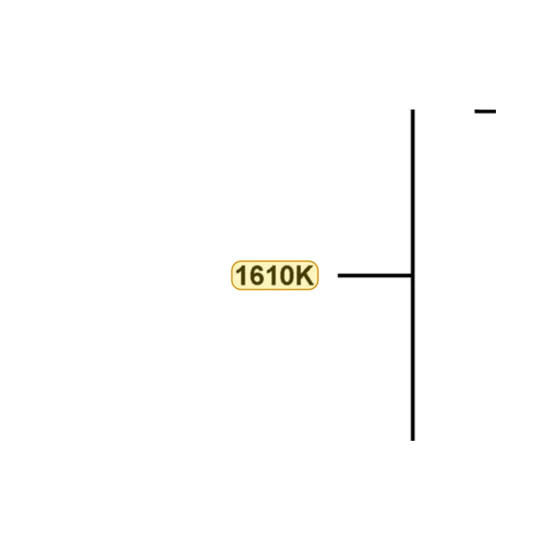 KYMCO Carburetor Assembly 1610K-PVA1-810, part location on the factory exploded-view diagram