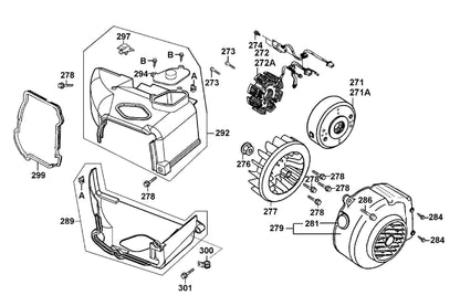 KYMCO Fan Cover and Generator exploded-view diagram, Filly 50
