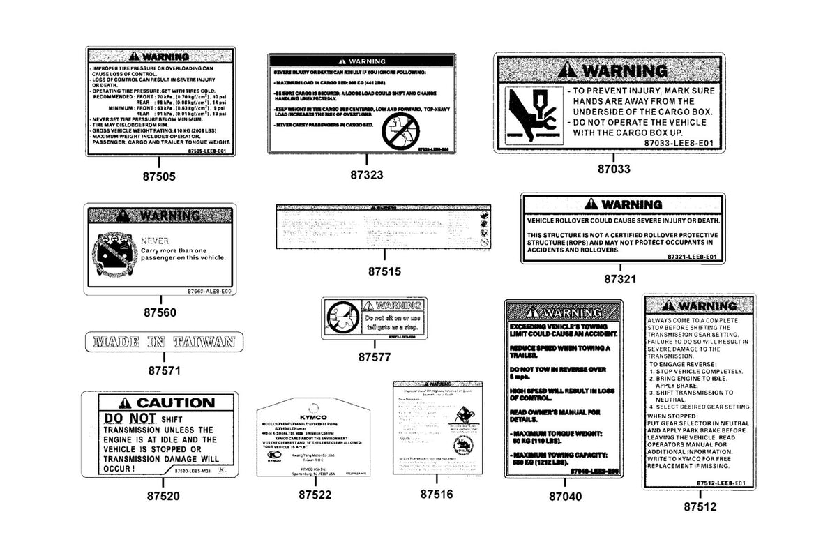 KYMCO Caution Label exploded-view diagram, UXV 450