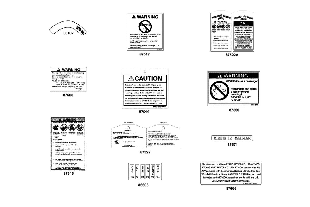 KYMCO Caution Label exploded-view diagram, MONGOOSE 110