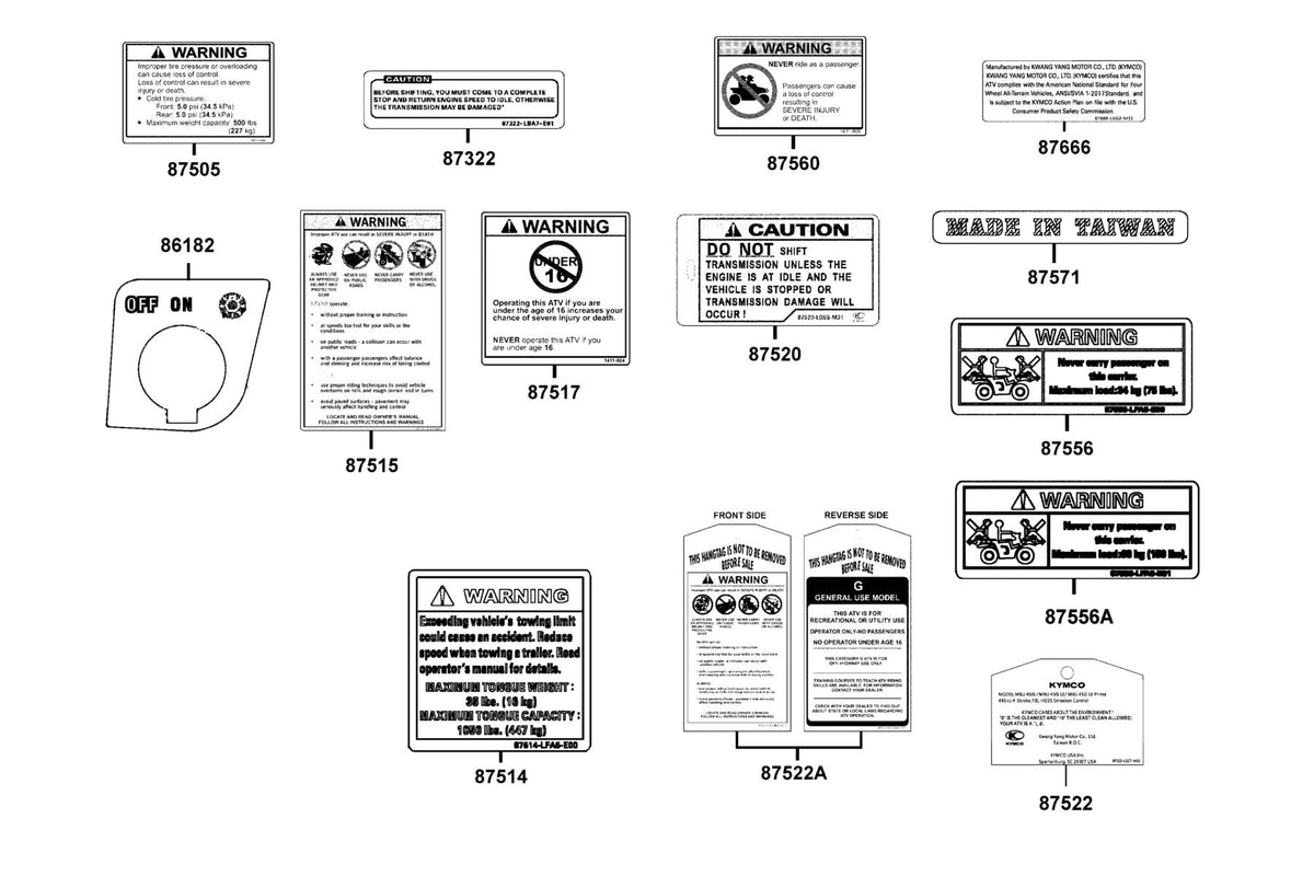 KYMCO Caution Label exploded-view diagram, MXU 450