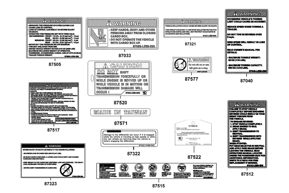 KYMCO Caution Label exploded-view diagram, UXV 700