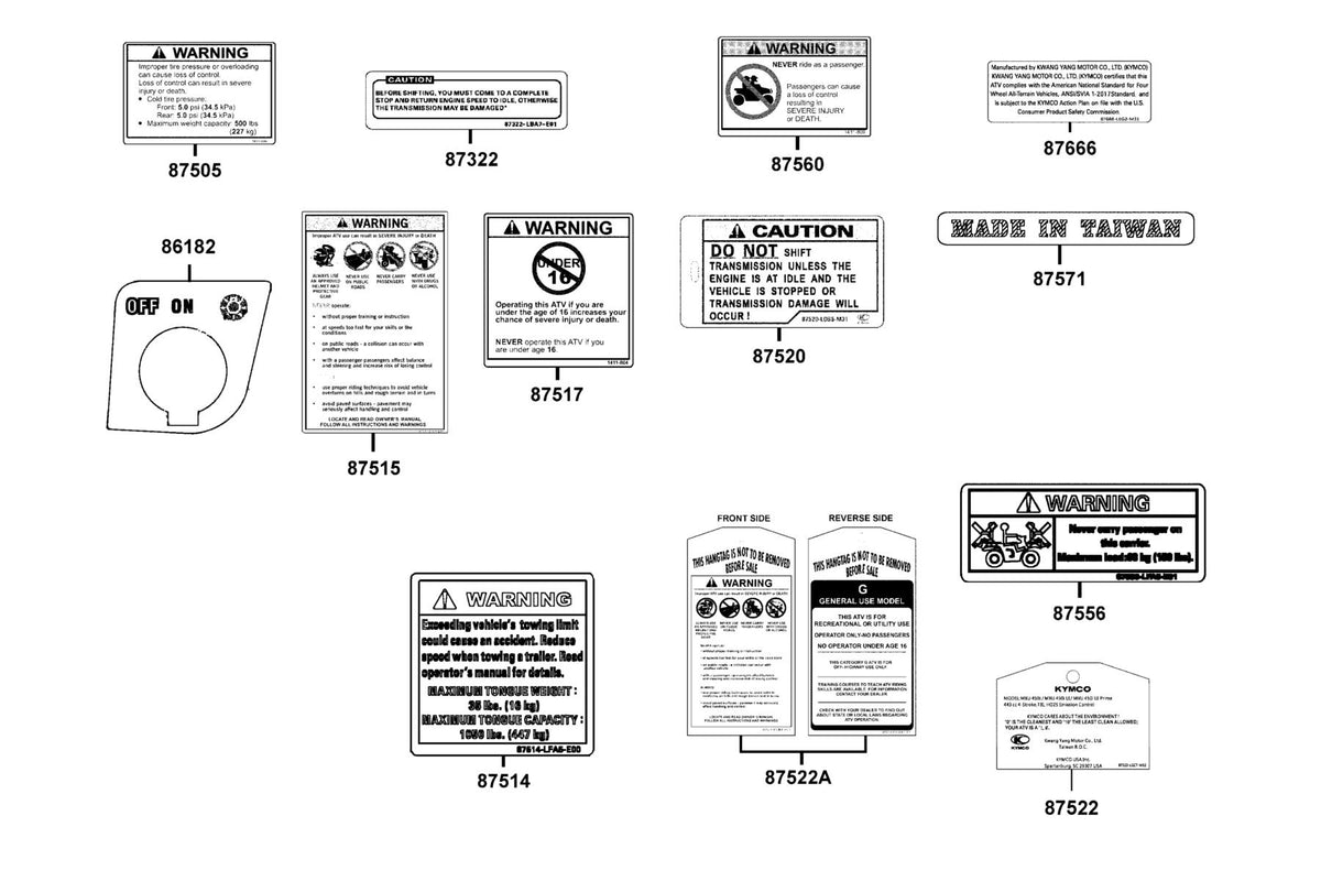 KYMCO Caution Label exploded-view diagram, MXU 450