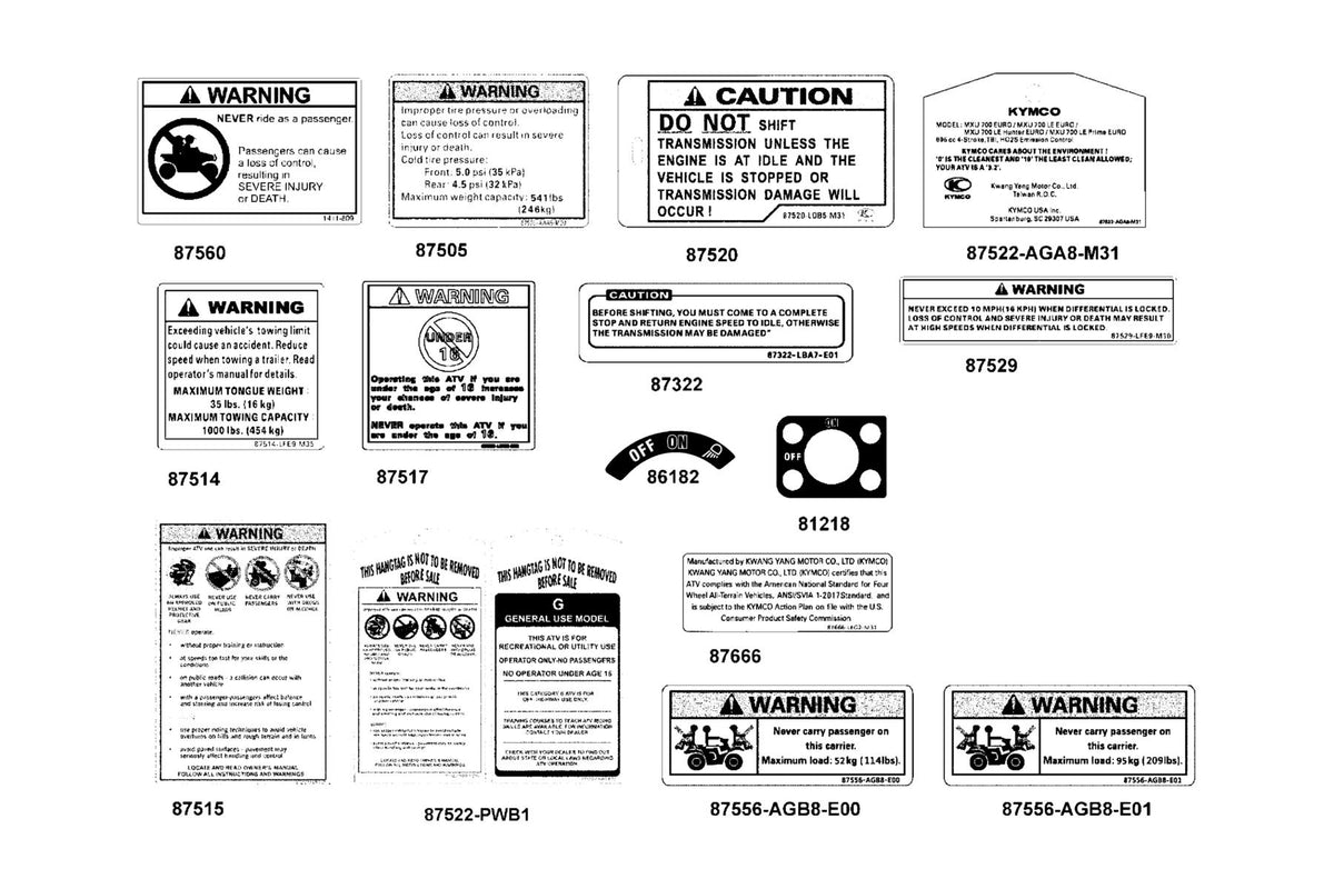 KYMCO Caution Label exploded-view diagram, MXU 700