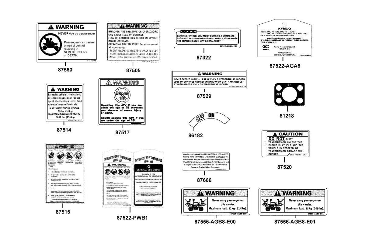 KYMCO Caution Label exploded-view diagram, MXU 700