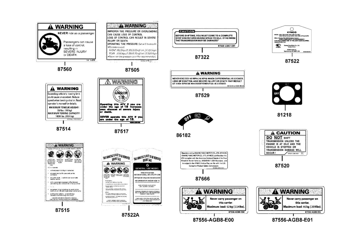 KYMCO Caution Label exploded-view diagram, MXU 700